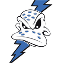 Cologne Thunder Ducks Logo